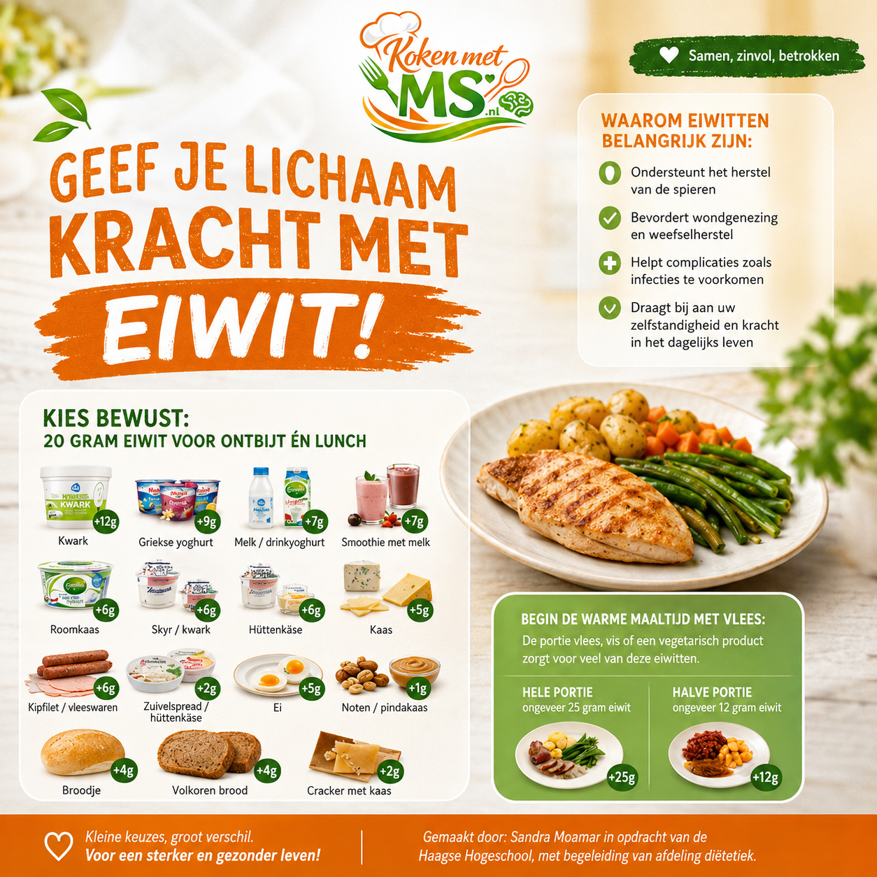 kokenmetms geef je lichaam kracht met eiwit