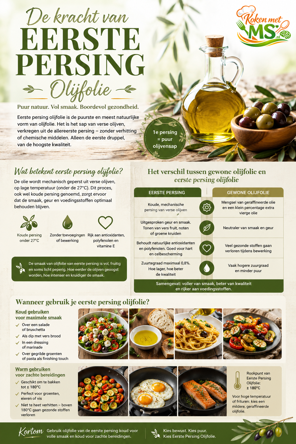 Olijfolie
